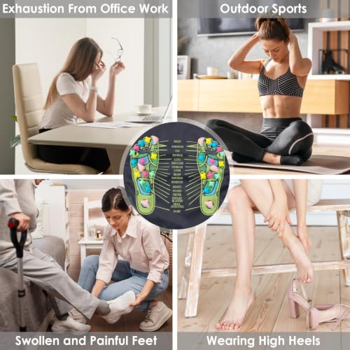 Foot Massage Mat, Reflexology Acupressure Mat for Foot Pain Relief
