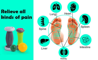 Plantar Fasciitis Relief, Foot Roller & Massager for Plantar Fasciitis, Neuropathy & Reflexology - 2 Foot Massage Roller & Ball (Green, Large) - color: Green