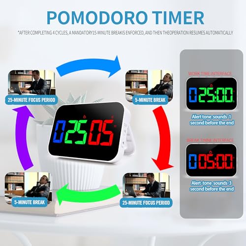 TXL Digital Timer for Classroom, Pomodoro & Kitchen, Rechargeable Magnetic Countdown Timer with Large LED Display, Loud Alarm, 3 Volume Levels, Vibration Mode & 3 Brightness Settings