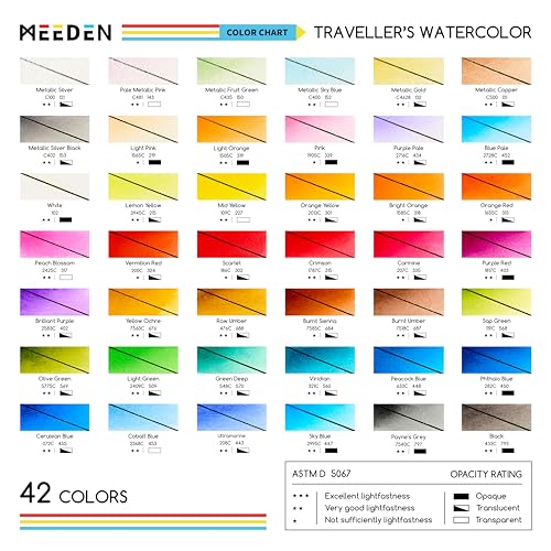 MEEDEN Travel Watercolor Paint Set: 42 Colors Water Color Paint Palette | Portable Paint Palette Including 7 Pearlescent and 5 Macarone Colors - color: 42 New Colors, size: 1 Count (Pack of 1)