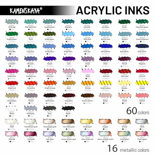 KAMENSKAYA Acrylic Inks for Artists - Grass Acrylic Ink, 3.38 Fl Oz (100 ml) | Highly Concentrated, Multifunctional Liquid Acrylic Paint - color: Grass