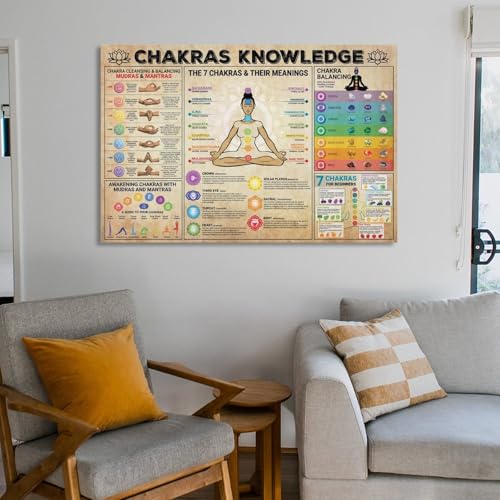 Yoga Poses Poster Chakra Knowledge 7 Chakra for Beginners Canvas Wall Art Aesthetic Decorative Painting Living Roomstyle 12x18inch(30x45cm) - size: 18"L x 12"W