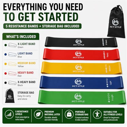 Loop Resistance Bands for Working Out, Exercise Bands Set of 5