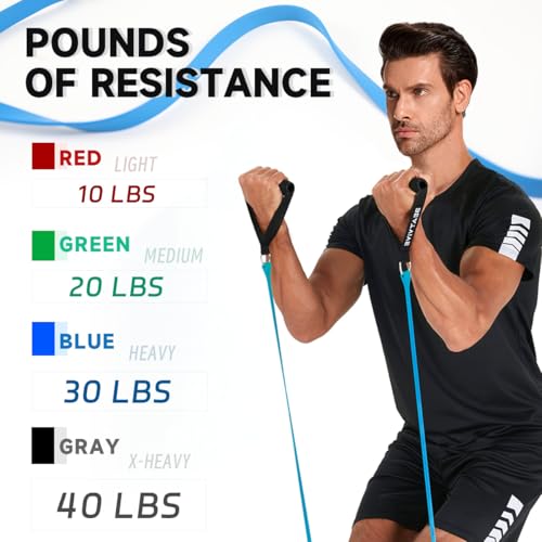 Exercise Bands with Handles, Tube Resistance Bands with Handles | Door anchor & starter guide included; 10-40 lbs, flat band, non-slip handles, for physical therapy, yoga, pilates - color: Green-Medium(20lbs)
