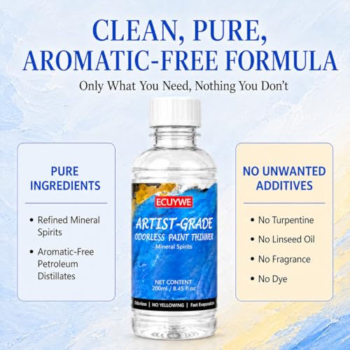 Odorless Mineral Spirits 8.45 Fl Oz, High Purity, Low Odor Solvent for Thinning Oil-Based Paints Cleaning Brushes Tools Oil Paint Thinner Degreasing DIY Crafts Art Projects and Home Maintenance