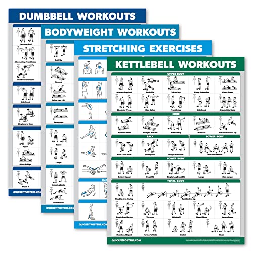 Palace Learning 4 Pack - Dumbbell Workouts + Bodyweight Workouts + Stretching Exercises + Kettlebell - Set of 4 Workout Charts (18” x 24”, LAMINATED) - color: LAMINATED