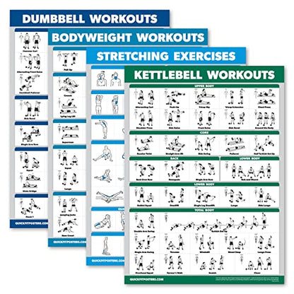 Palace Learning 4 Pack - Dumbbell Workouts + Bodyweight Workouts + Stretching Exercises + Kettlebell - Set of 4 Workout Charts (18” x 24”, LAMINATED) - color: LAMINATED