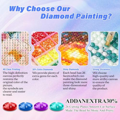 RYMILIE Cocktail Diamond Art Kits for Adults,Fashion Retro Diamond Painting | Diamond Art Kit for Beginners, 5D DIY Full Drill Diamond Painting Gem Art, Home Wall Art Gifts(12x16 inch) - color: DP03965