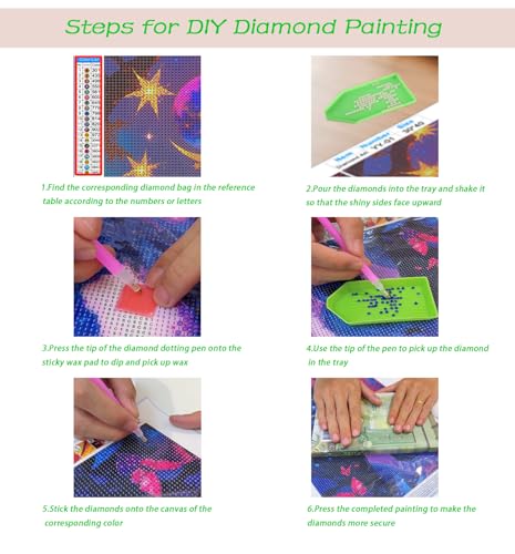Koala 5D Diamond Painting Kit for Adults，Koala on Tree Animal Full Drill DIY Round Gem Art Diamond Art Kits Painting Crafts Ideal for Beginners and Home Wall Decor 12X16inch