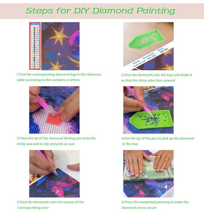 Koala 5D Diamond Painting Kit for Adults，Koala on Tree Animal Full Drill DIY Round Gem Art Diamond Art Kits Painting Crafts Ideal for Beginners and Home Wall Decor 12X16inch