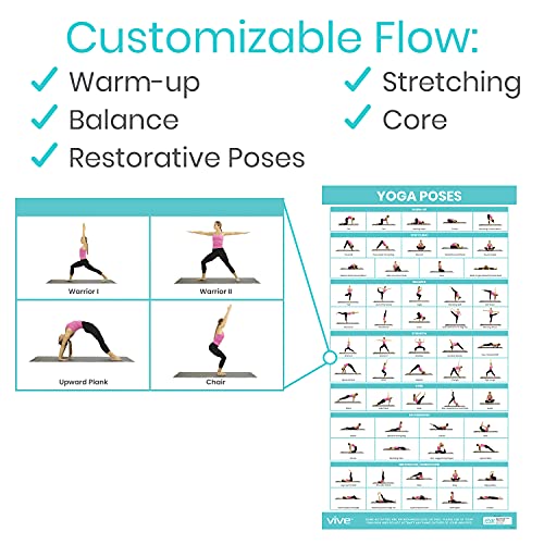 Vive Yoga Poster - Poses for Beginners and Experts - Mat Exercise Home Gym | Workout Accessories Set- Double Sided Laminated Flow Chart Accessory - Instructional Guided Routine - for Women, Men