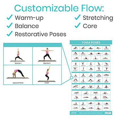 Vive Yoga Poster - Poses for Beginners and Experts - Mat Exercise Home Gym | Workout Accessories Set- Double Sided Laminated Flow Chart Accessory - Instructional Guided Routine - for Women, Men