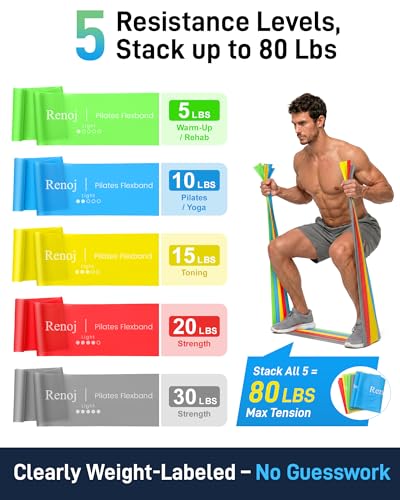 Bundle Set of 8 Resistance Bands, 5 Fabric Exercise Bands and 5 Pilates Flexbands