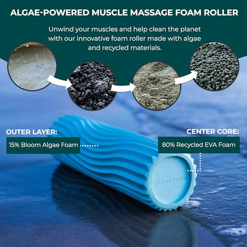 Oceanfoam Ripple Travel Foam Roller (11" x 3.35") Firm Mini Foam Roller for Physical Therapy, Deep Tissue Massage, Back Pain, High Density, Ergonomic Wave Textured, Yoga, Pilate, Exercise (Miami Blue) - color: Miami Blue