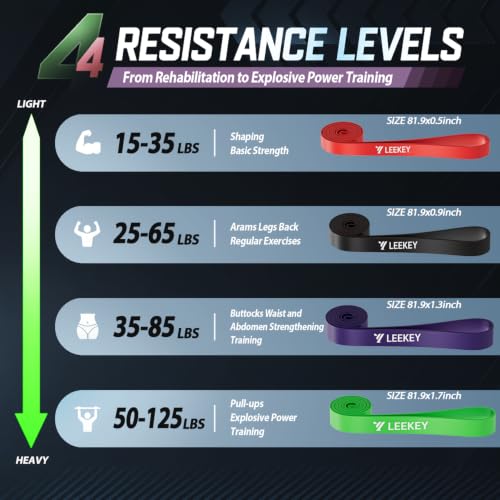 LEEKEY Resistance Bands for Pull Up Assist, Exercise & Workout Bands Set - color: 15-125LBS COLOR
