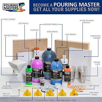 Pouring Masters Peacock Teal Metallic Pearl Ready to Pour Acrylic Pouring Paint - Premium 8-Ounce Pre-Mixed Fluid Acrylic Paint - Fluid Art Supplies for Canvas, Wood, Paper, Tile & Rocks - color: Peacock Teal Metallic Pearl, size: 8 Fl Oz (Pack of 1)