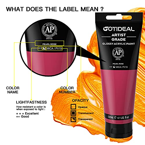 GOTIDEAL Metallic Acrylic Paint Pearl Rose Red Tubes(120ml, 4.1 oz) Non Toxic Non Fading,Rich Pigments for Painters, Adults & Kids, Ideal for Canvas Wood Clay Fabric Ceramic Craft Supplies (Pearl | Non Toxic, Non Fading, Rich Pigments,for Painters, Adults