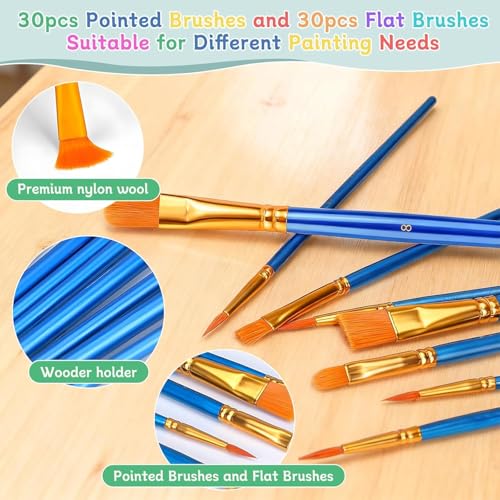 120pcs 8x10 Inch Painting Supplies Kit, 12 Colors Mini Acrylic Paint Set | 12 Pack Art Canvas Bulk with Easel Stand, Small Paint Brushes, Paint Trays, Paint Canvas Kit