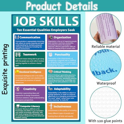 11Pcs Job Skills Posters Educational Bulletin Board Set for Classroom Decorations Essential Qualities Employers Seek Posters for College High school Library Home Reading Corner Wall Decors Supplies