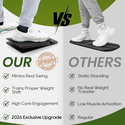 Golf Pressure Plate Training Aid, Adjustable Balance Board