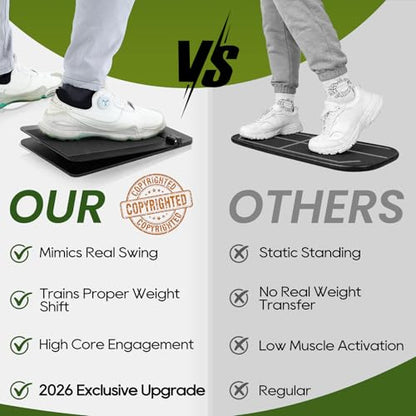 Golf Pressure Plate Training Aid, Adjustable Balance Board