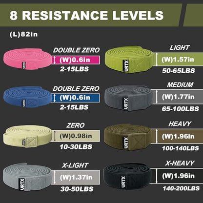 VRTX Fabric Resistance Band Set for Strength Training and Home Workout