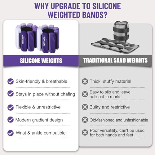 Ankle Wrist Weights for Women 2lbs/4lbs Pairs Adjustable Silicone Weights - color: Gradient Purple, size: 4 lbs Pair (2 lb Each)