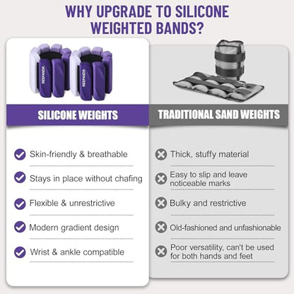 Ankle Wrist Weights for Women 2lbs/4lbs Pairs Adjustable Silicone Weights - color: Gradient Purple, size: 4 lbs Pair (2 lb Each)