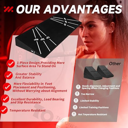 Squat Wedge 15°-40° Slant Board with 5 Resistance Bands - Extra-Wide, Non-Slip Board for Deep Squats & Calf Stretching - 1000lb Capacity