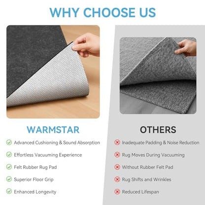 Warmstar 8x10 FT Non Slip Rug Pad,100% Waterproof Felt Rug Pad,1/8" Thick - size: 8' x 10' (Rectangular), style: 1/8" Thick