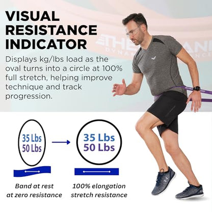 THERABAND Resistance Band, Exercise, Workout, Physical Therapy, Multi | Elastic resistance band for exercise, strength training, stretching and physical therapy - size: 2 Pack Heavy (35-50 lbs)