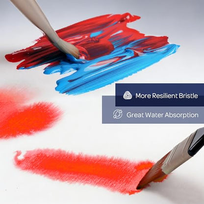 Nicpro 36pcs Paint Brush Set for Acrylic Painting, Oil, Watercolor, Gouache | 9 Shapes No Shedding Synthetic Bristles with Palette Knife and Canvas Roll, Professional Painting Supplies for Artists - color: Blue