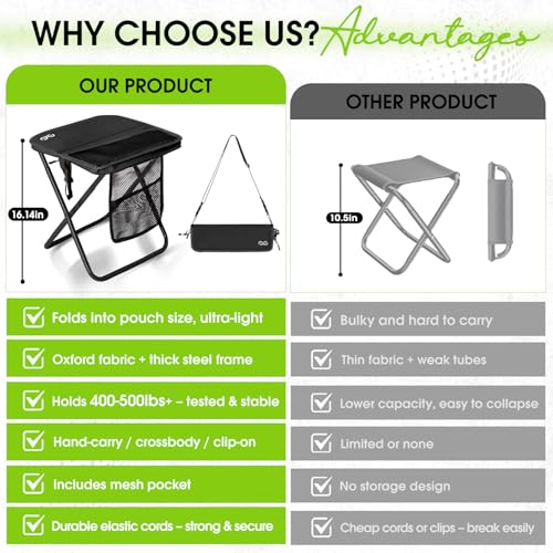 CAMDOOR Portable Folding Stool 16 Inch Collapsible Stool for Adults 400 lbs | Heavy Duty Camping Stool, Rust-Proof Steel Frame, 1.6 lbs Ultralight, Easy Fold and Unfold, Fit Backpack for Hiking Fishing - color: Oil Black