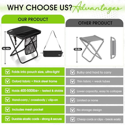 CAMDOOR Portable Folding Stool 16 Inch Collapsible Stool for Adults 400 lbs