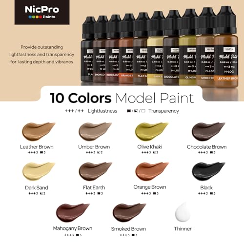 Nicpro 10 Colors Wood & Leather Model Paint Set, 20ml Ready to Use | Modeling Acrylic Paints, Brush & Airbrush Compatible, Miniature Paint Set for Beginner & Pro on Model, Figure, with 1 Thinner - style: Wood & Leather