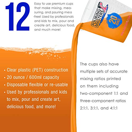 Pouring Masters 20 Ounce (600ml) Graduated Plastic Mixing Cups (Box of 12) - Paint Mixing Cups for Epoxy Resin, Art, Kitchen, Baking - Measurements in OZ and ML, 4 Different Measuring Ratios 1:1 - size: 20-Ounce - Cup