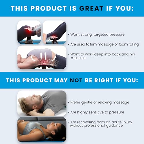Thrival Wave, Adjustable Psoas Muscle Release Tool, Carbon Black - color: Carbon Black, size: Thrival Wave