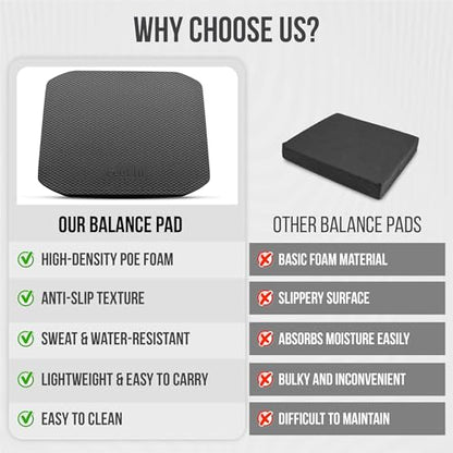Balance Pad – Physical Therapy & Rehab, Non-Slip Stability Foam Pad for Injury Recovery, Balance Training and Ankle Strength