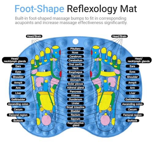 Foot Massage Mat, Hard Reflexology Mat with Magnetic Therapy, Big Foot-Shaped Acupressure Mat for Feet Relaxation, Under Desk Mat Pressure Point Mat for Pain, Fatigue and Stress Relief(Blue) - color: Blue