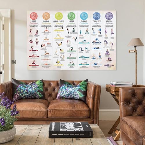 Yoga Poses Poster 7 Chakra Chart Yoga Canvas Wall Art Aesthetic Decorative Painting Living Roomstyle 12x18inch(30x45cm) - size: 18"L x 12"W