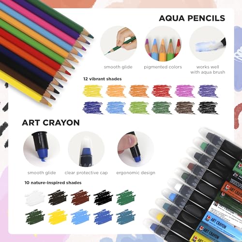 Marabu Mixed Media Drawing Set - 20 Sheets Watercolor Paper, 12 Watercolor Pencils with 10 Watercolor Crayons and Water-Fillable Brush Set - The Ultimate Landscape Adventure