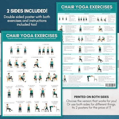 Chair Yoga Exercise Poster for Beginners & Seniors A3 | Double Sided Seated Yoga Chart with Instructions | Laminated Gentle Chair Exercises for Mobility & Flexibility
