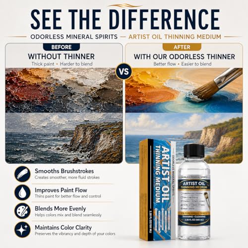 Odorless Mineral Spirits, Purified Mineral Spirits Paint Thinner for Oil Painting,Professionals Oil Painting Supplies for Painting to Dilute Oil Paints and Clean Brushes, 100ml