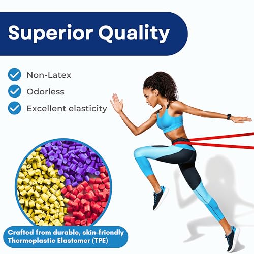 RMS Resistance Loop Exercise Bands for Physical Therapy, Set of 4