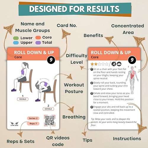 Chair Yoga for Seniors Over 60 – 70 Exercise Cards with Videos & Workout Plan – Includes 5-Week Challenge, Ebook, Chart & 2 Rings for Easy Organization – Weight Loss Guide for Women & Men