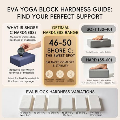 High Density EVA Yoga Blocks 2 Pack, 280g Pro-Level Exercise Brick (46-50 Shore C Firmness), Odor-Free & Non-Slip Foam Props for Yoga, Pilates & Stretching - color: dark blue