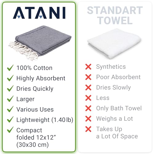ATANI Turkish Beach Towel, Converts to a Bag, Oversized 100% Cotton Bath Towels Lightweight Quick-Dry Beach Blanket for Travel, Picnic, Camping, Yoga and Pool (Black + Bag, 35 inc x 69 inc) - color: Black + Bag, size: 35 inc x 69 inc