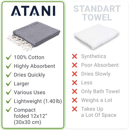 ATANI Turkish Beach Towel, Converts to a Bag, Oversized 100% Cotton Bath Towels Lightweight Quick-Dry Beach Blanket for Travel, Picnic, Camping, Yoga and Pool (Black + Bag, 35 inc x 69 inc) - color: Black + Bag, size: 35 inc x 69 inc