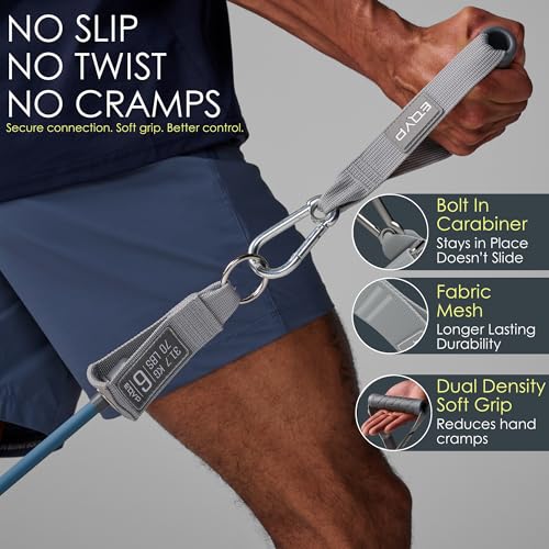 EQYP Power Tube Resistance Bands with Handles – Multi-Pack Exercise Bands for Home Workouts - size: 20lbs-40lbs