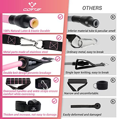 Resistance Bands with Handles for Women, 5 Level Exercise Bands - color: Colour